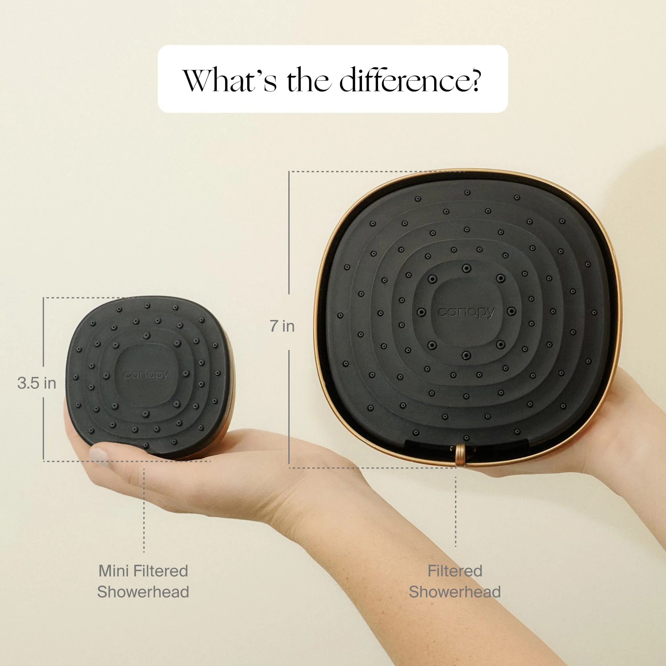 Mini Filtered Showerhead