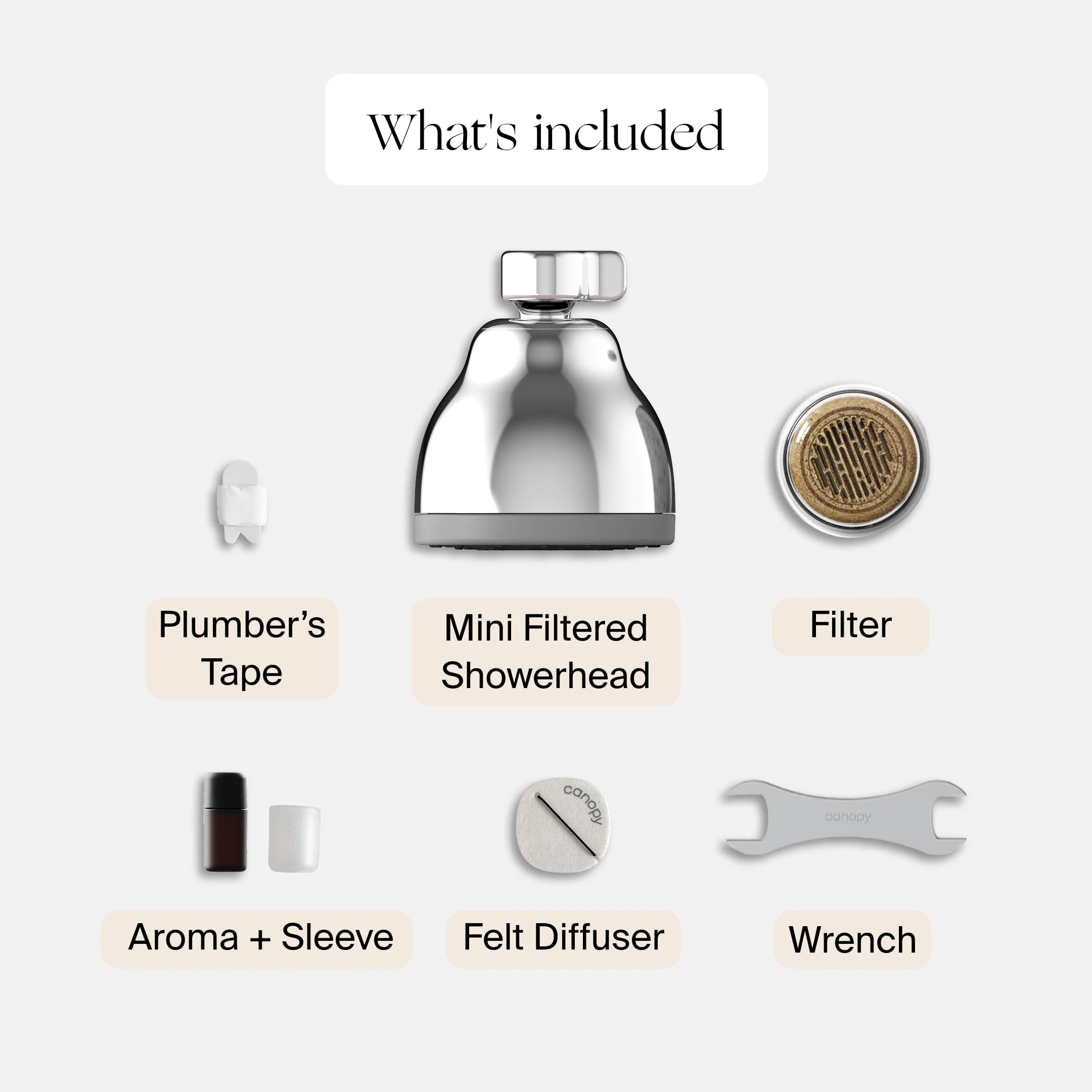 Mini Filtered Showerhead