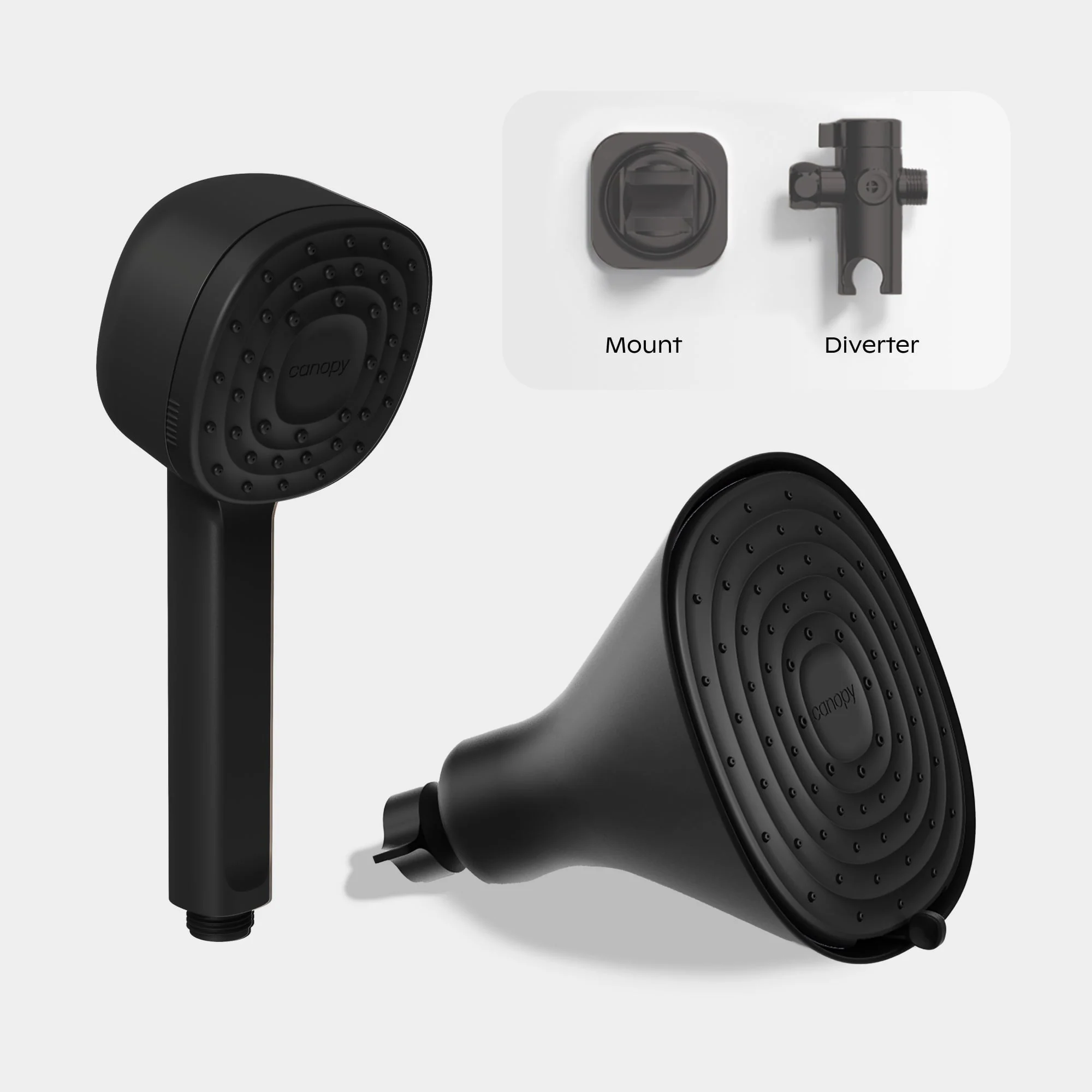 The Shower System (CA)