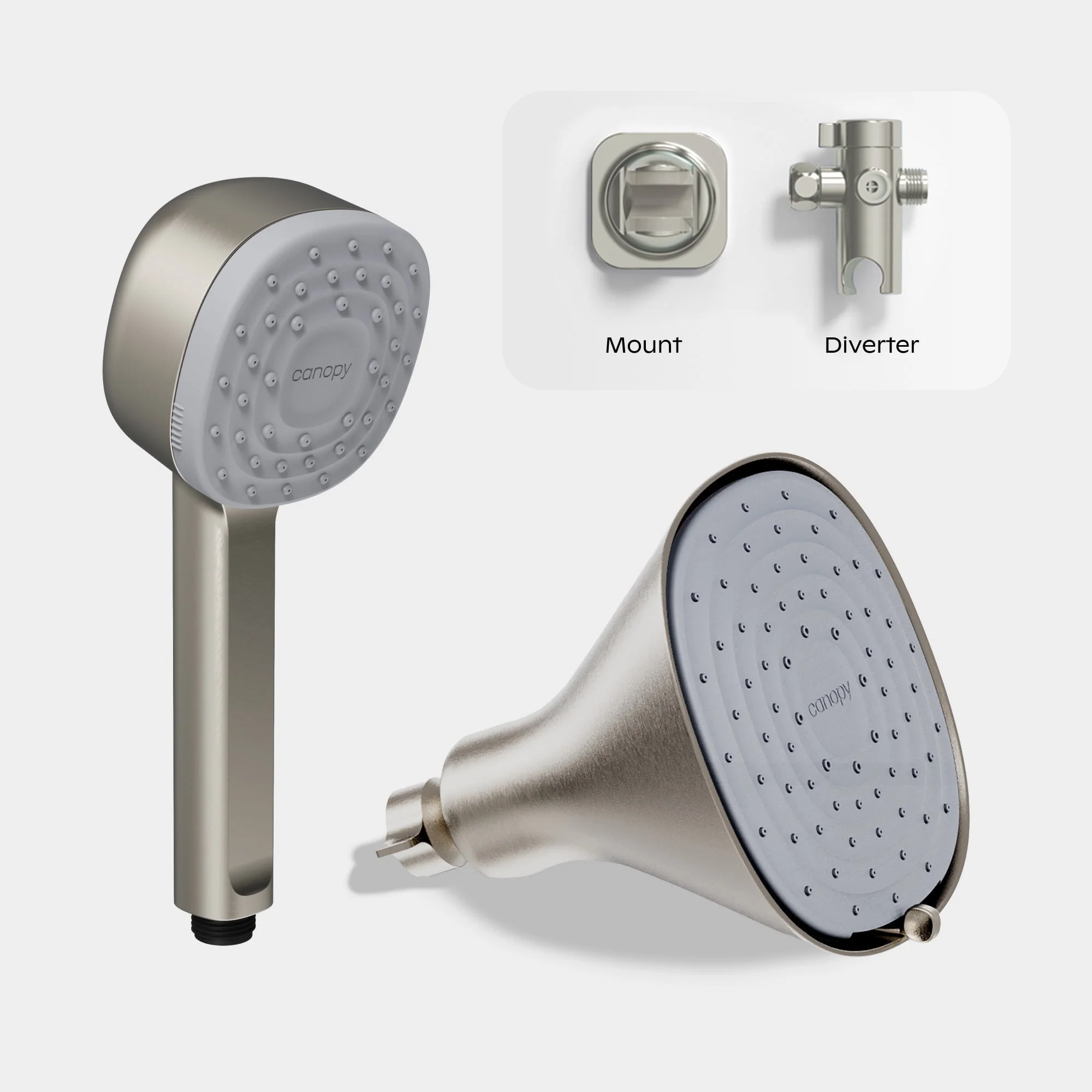 The Shower System (CA)