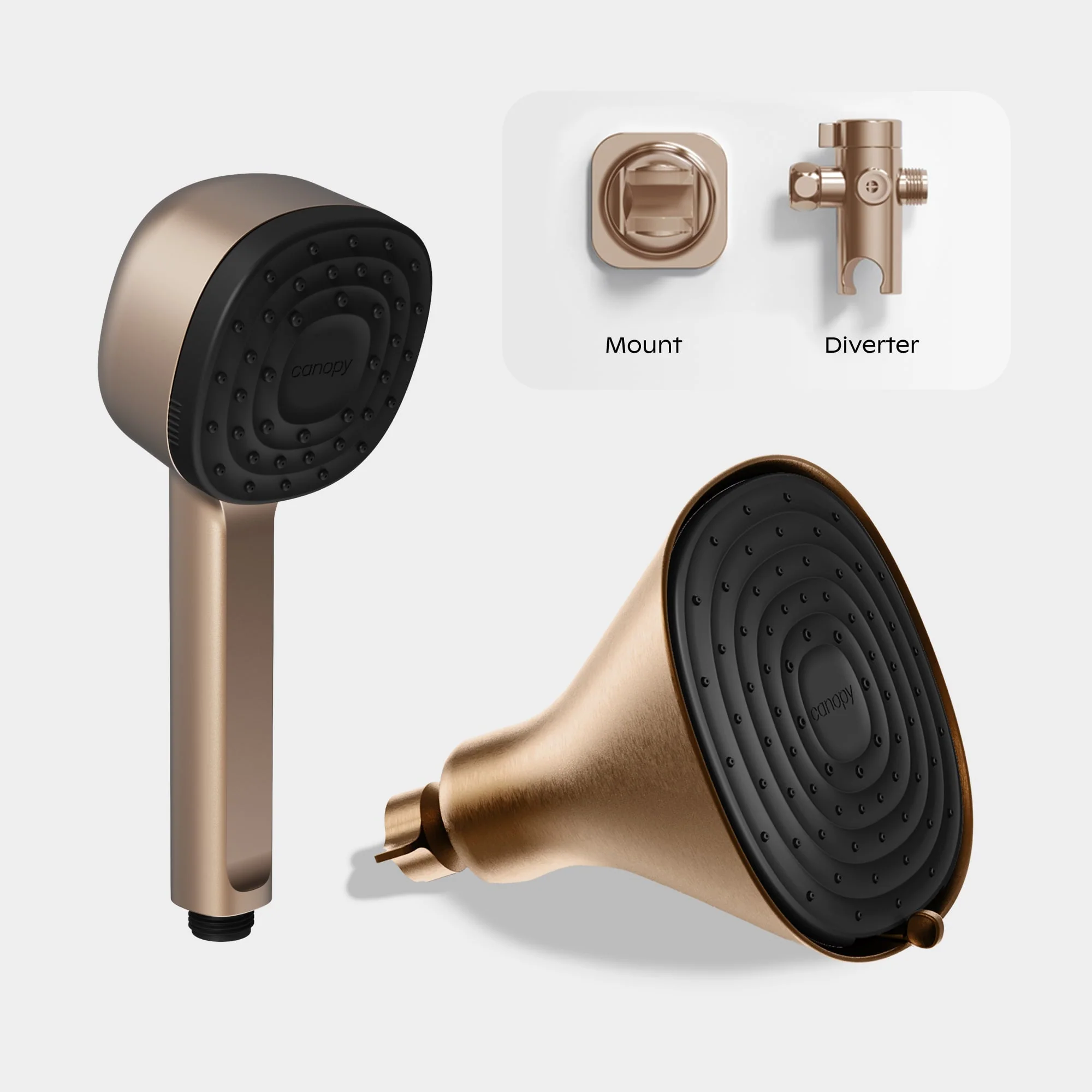 The Shower System (CA)