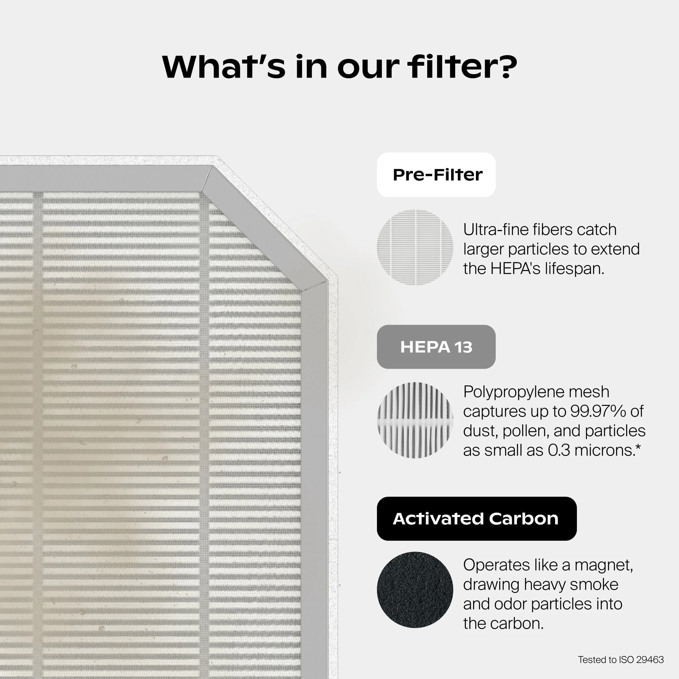 Bedside Air Purifier