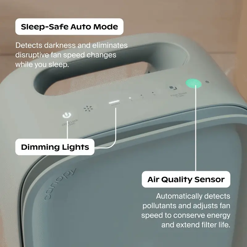 9-bedside-air-purifier-9.webp Bedside Air Purifier