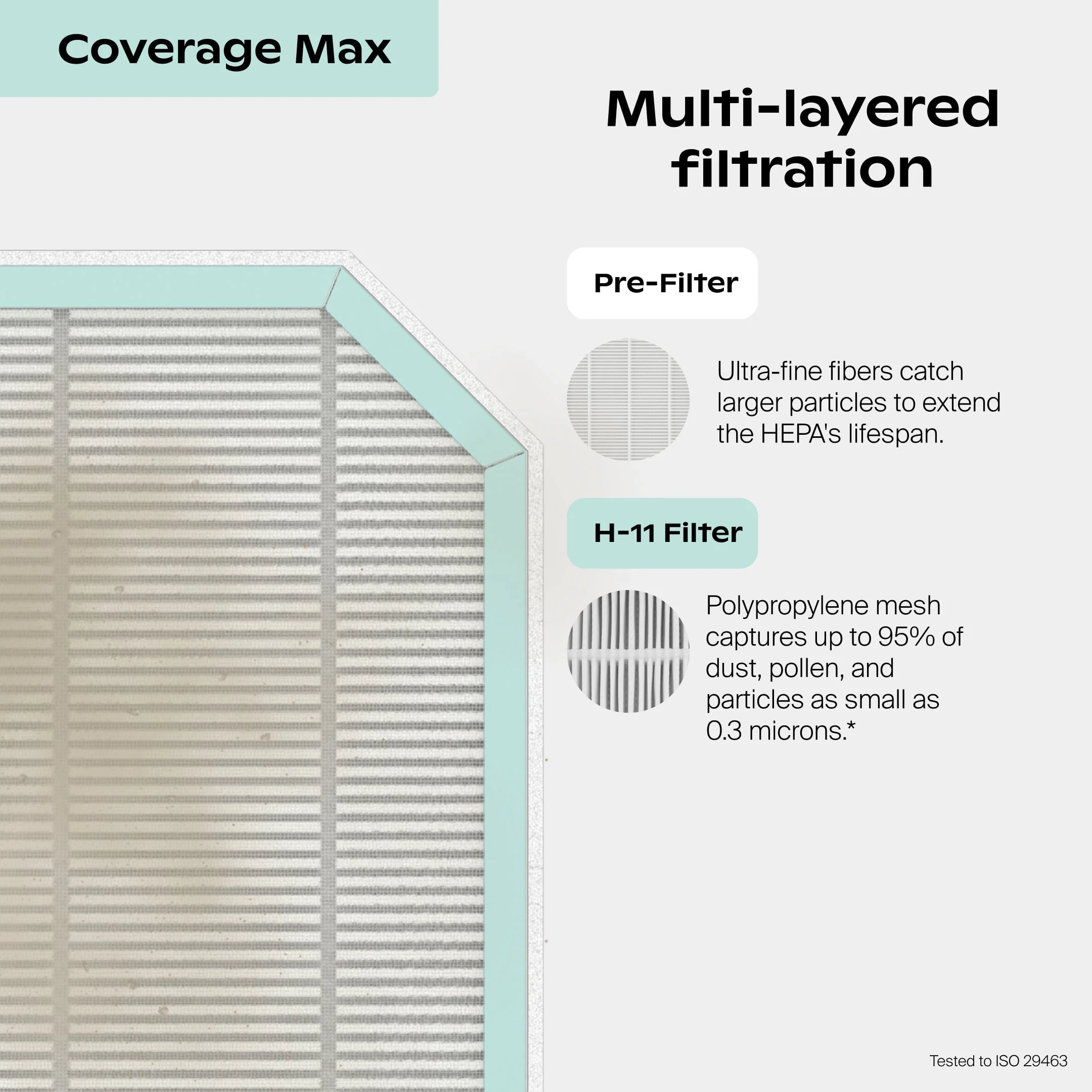 92-air-purifier-coverage-max-filter-bundle-6.webp Air Purifier Coverage Max Filter Bundle